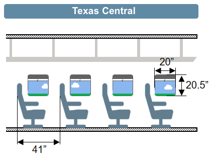 texas high speed train leg space